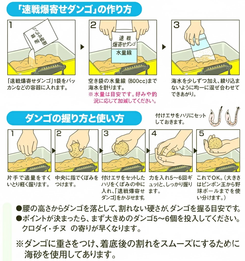 ダンゴの握り方